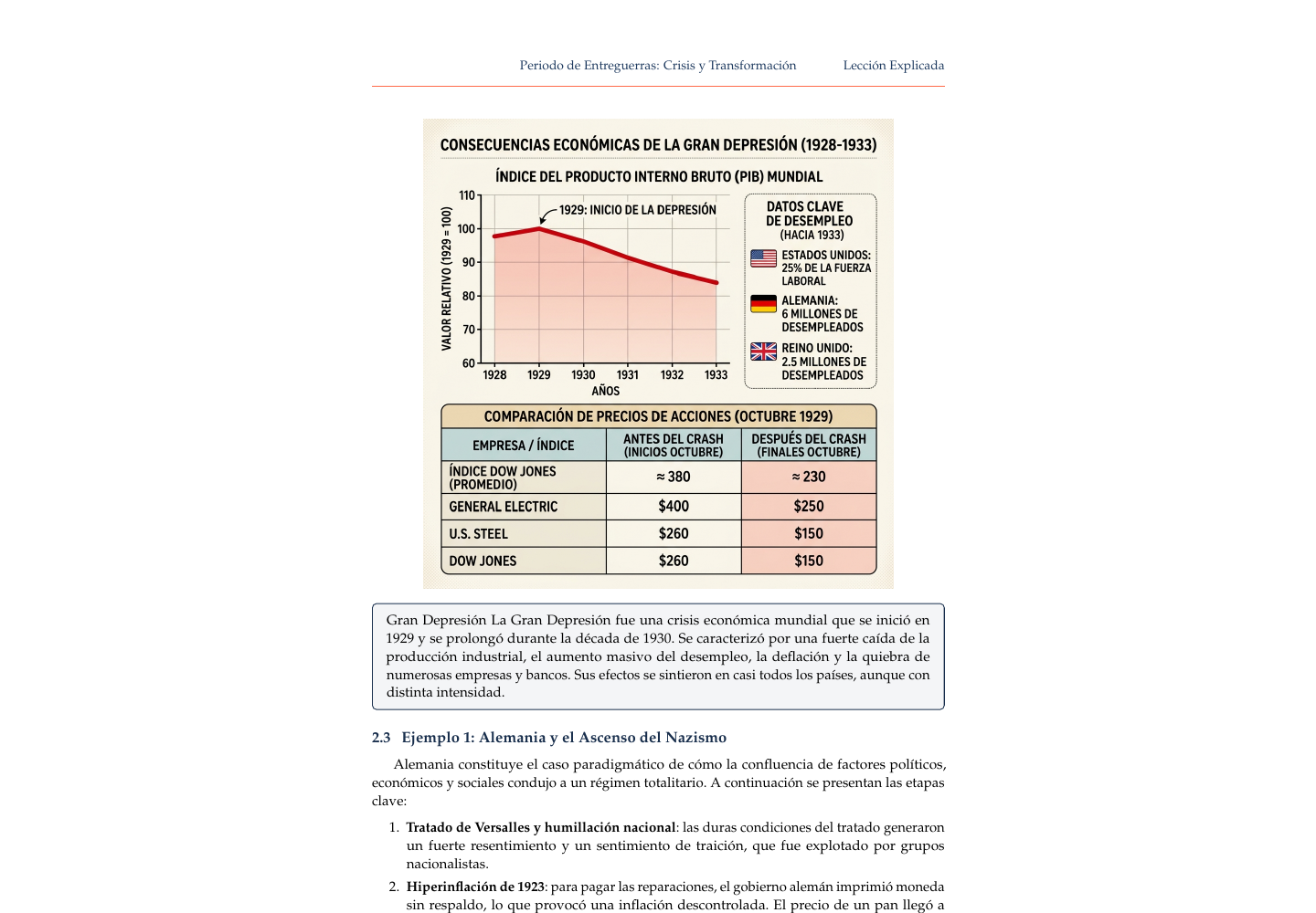 Vista del estudiante · Gráficos para entender de verdad